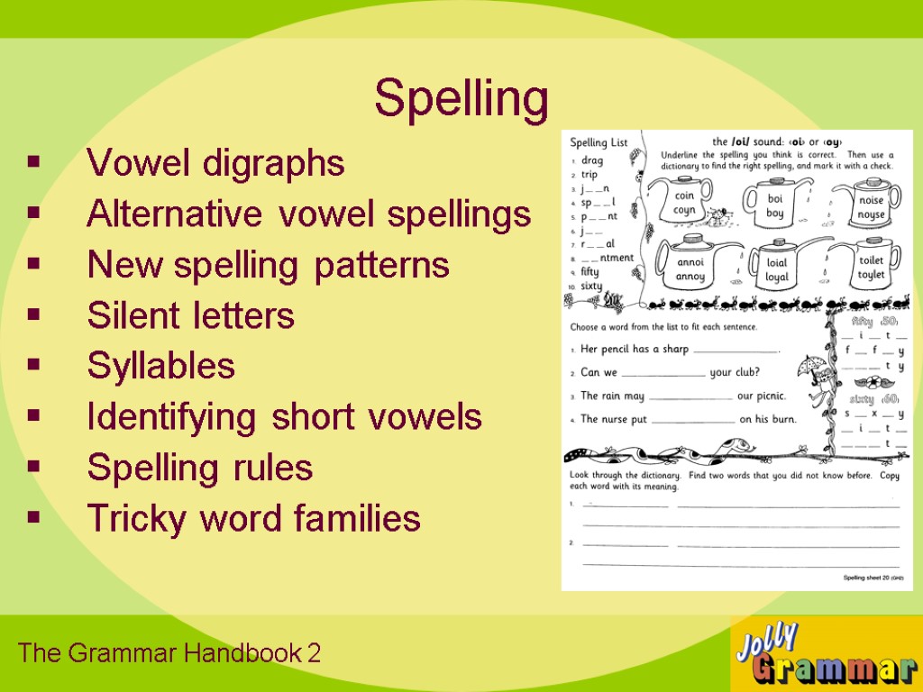 Spelling Vowel digraphs Alternative vowel spellings New spelling patterns Silent letters Syllables Identifying short